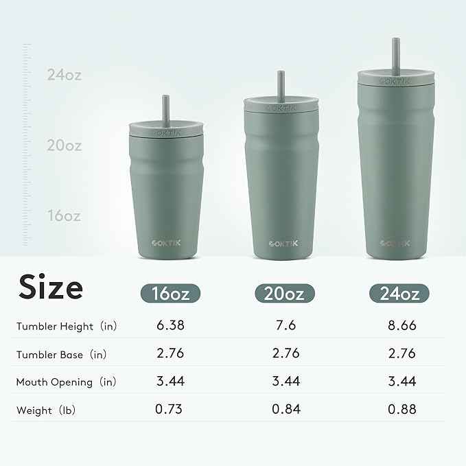 COKTIK 20oz Insulated Tumbler with Lid and Straw Iced Coffee Cup Reusable Stainless Steel Travel Mug Water Bottle Cupholder Friendly for Women Men Her Him (Bay Leaf)