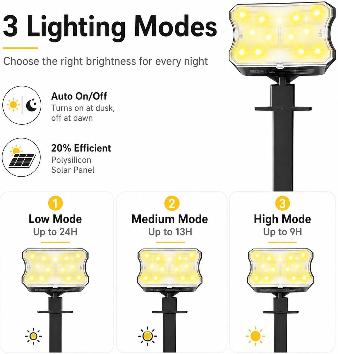 Solar Lights Outdoor, 4 Pack Solar Spot Lights with 60 LEDs, 3 Lighting Modes, Warm White Solar Landscape Lights, IP67 Waterproof Outdoor Lights for Yard, Garden, Pathway, Lawn