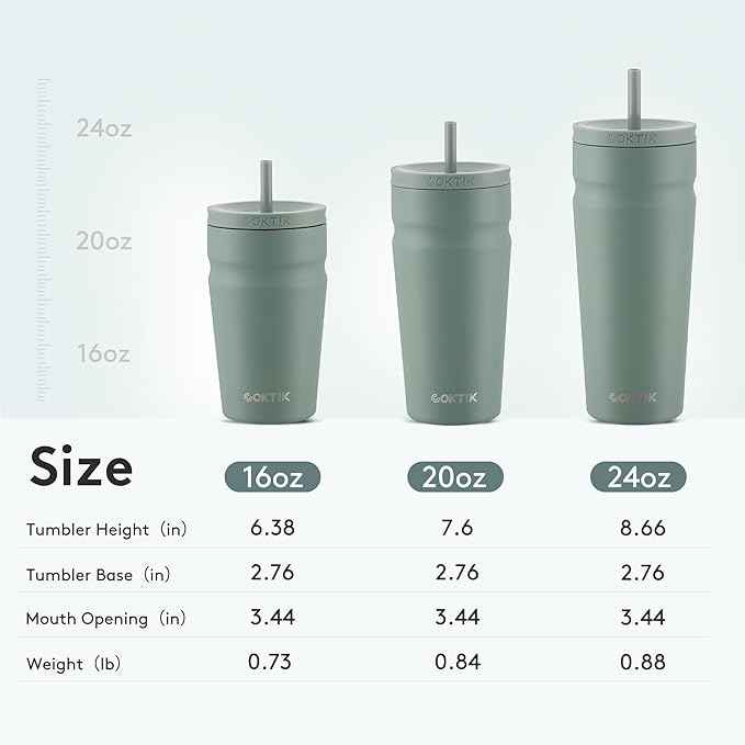 COKTIK 24oz Insulated Tumbler with Lid and Straw Iced Coffee Cup Reusable Stainless Steel Travel Mug Water Bottle Cupholder Friendly for Women Men Her Him (Bay Leaf)