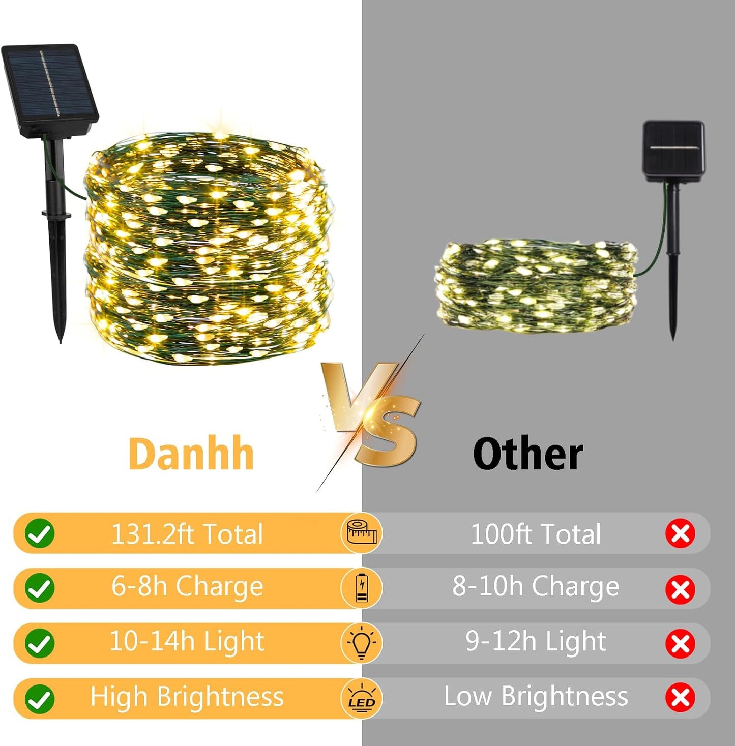 4 Pack Solar Fairy Lights Outdoor, 131ft 400 LED Solar String Lights Outdoor Waterproof with 8 Modes, Green Wire Twinkle Lights for Outside Christmas Garden Party Decorations (Warm White)