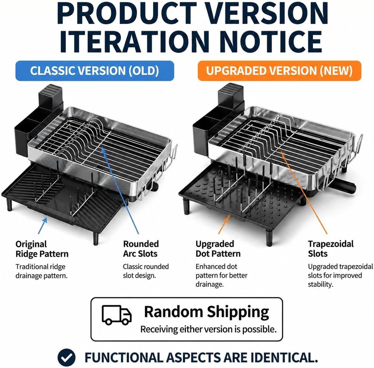 Urackify Dish Drying Rack for Kitchen Counter - Stainless Steel Dish Drainer with Drain Board, Removable Utensil Holder, Rust-Proof Plate, Non-Slip Feet, Large Capacity for 10 Plates 6 Bowls 4 Cups