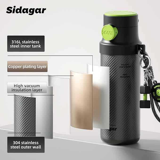 18 oz Insulated Water Bottle, Stainless Steel Travel Mug with Lid, Double Wall Vacuum Sports Water Bottle, BPA Free, Leak-Proof, Fits in Car Cup Holder, Great for Men Kid School, Silver