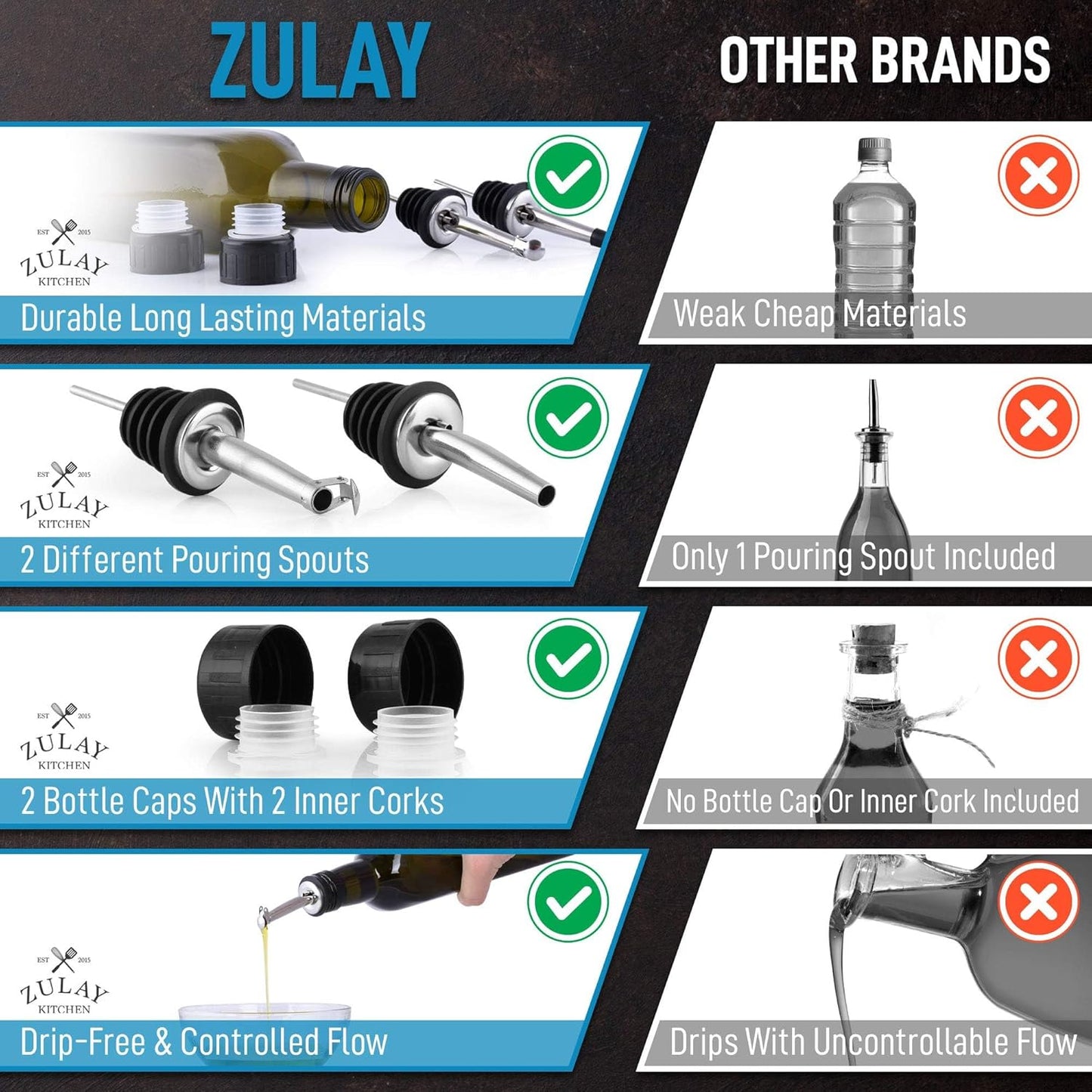 Zulay Kitchen 17oz Olive Oil Dispenser Bottle – Glass Oil Cruet with Spout, Funnel & Pourers, Easy-Pour Decanter for Kitchen Cooking and Serving (Dark Brown)