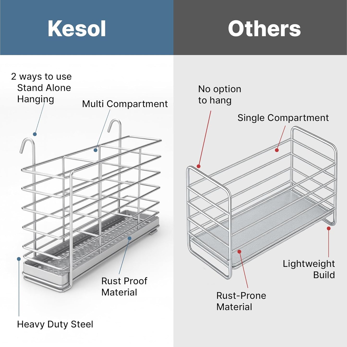 KESOL 304 Stainless Steel Utensil Drying Rack with Hooks & 3 Divided Compartments, Silverware Drying Basket, Spoon and Fork Organizer, Rustproof Kitchen Drainage Basket Accessories, Silver, 2x8.7x5