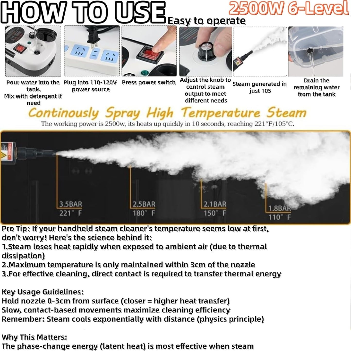 7 in 1 Steam Cleaner 2500W High Pressure Steamer for Cleaning, Car Steamer Handheld Steam Cleaner for Home Use, Hardwood Floor Steam Cleaner for Upholstery, Kitchen, Bathroom, Grout