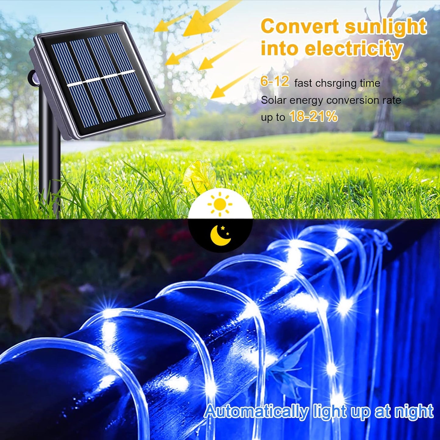 JMEXSUSS 2 Pack 100 LED Solar Rope Lights, IP65 Solar Rope Lights Outdoor Waterproof LED, 33ft 8 Modes PVC Tube Rope Light for Trampoline Xmas Fence Yard Walkway Path Garden(Blue)