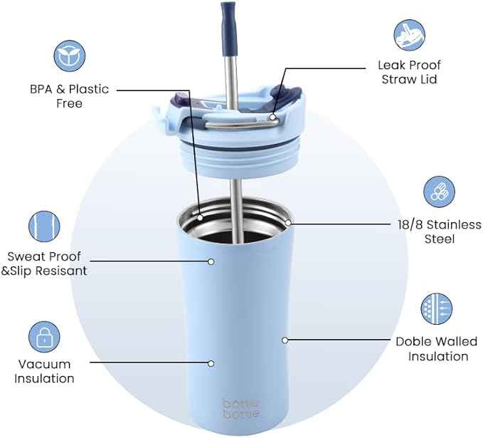 BOTTLE BOTTLE Coffee Tumbler with Dual-use Lid and Straw Double Walled Iced Travel Coffee Mug for Woman and Man 12 oz Stainless Steel Insulated Tumbler with Handle (blue)