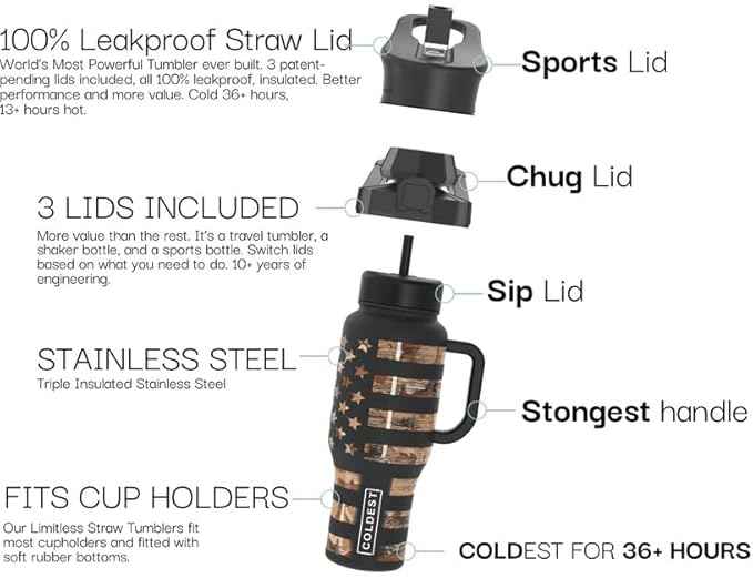 Coldest Tumbler with Handle and Straw - 100% Spill Proof Tumbler with Straw (3 Lids) - Stainless Steel Insulated Leakproof Tumblers for Women & Men - 36 oz (Snow Reflections)