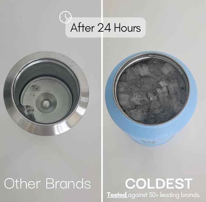 Coldest Tumbler with Handle and Straw - 100% Leak Proof Insulated Tumbler with Lid and Straw (3 Lids) - Stainless Steel Tumblers for Women & Men - Cup Holder Friendly Base, 46 oz (Baby Puppy)