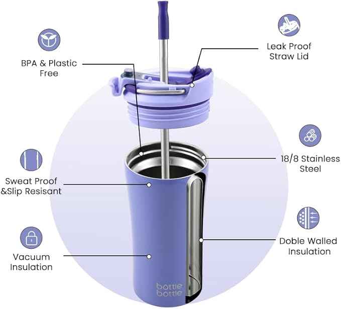 BOTTLE BOTTLE Coffee Tumbler with Dual-use Lid and Straw Double Walled Iced Travel Coffee Mug for Woman and Man 12 oz Stainless Steel Insulated Tumbler with Handle (purple)