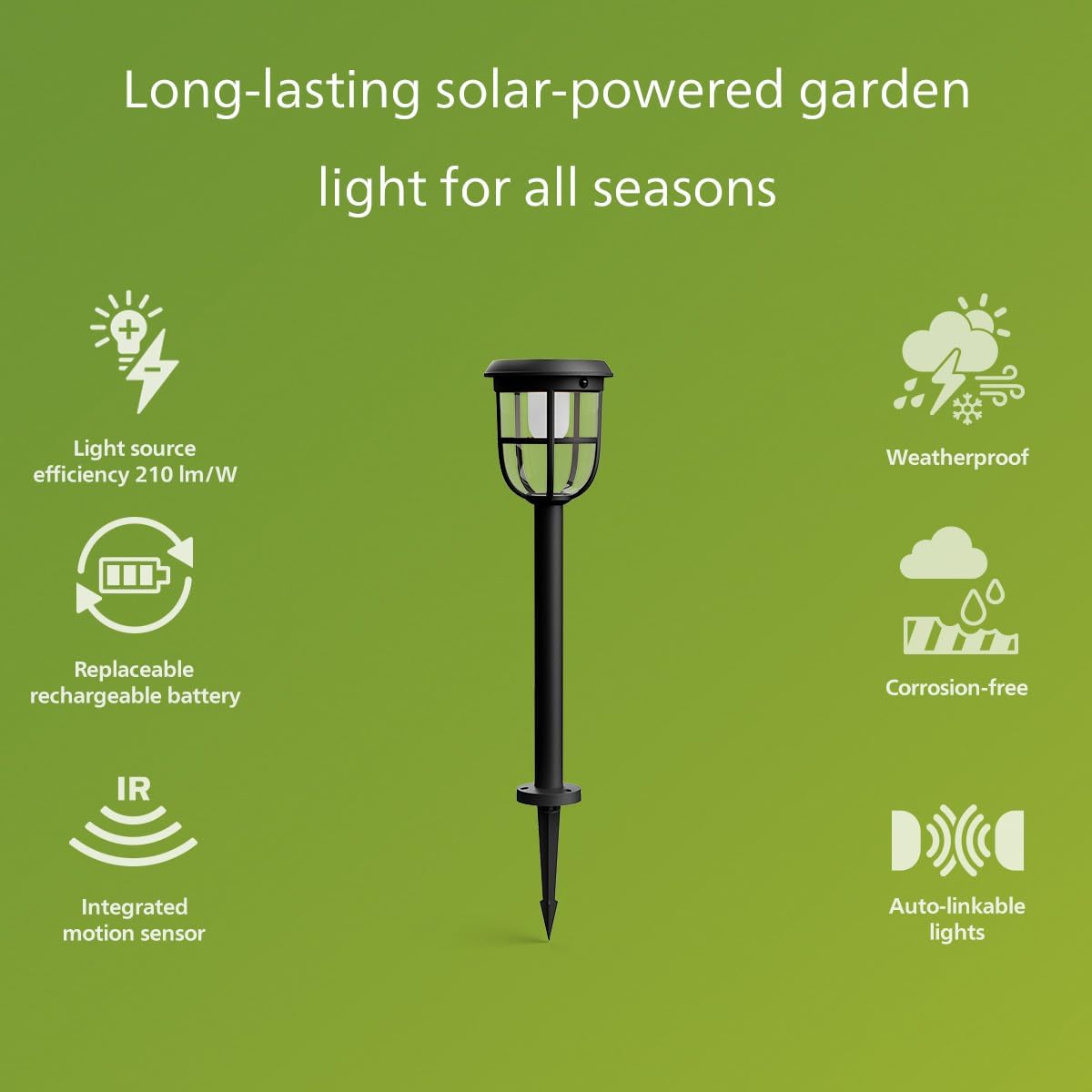 Philips Solar LED 1-Pack Ultra-Efficient Pathway Light - Radii, Automatically Linkable, Dusk to Dawn, Motion Sensor, 3000K Bright White Light, IP44, Black