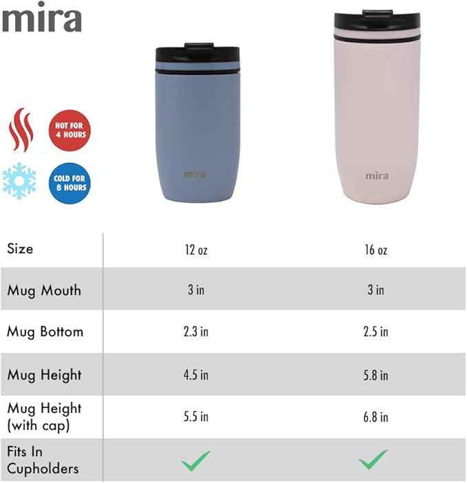 MIRA 16 oz Travel Coffee Mug - Insulated Stainless Steel Tumbler with Screw Lid - Taffy Pink