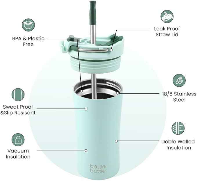 BOTTLE BOTTLE Coffee Tumbler with Dual-use Lid and Straw Double Walled Iced Travel Coffee Mug for Woman and Man 12 oz Stainless Steel Insulated Tumbler with Handle (green)