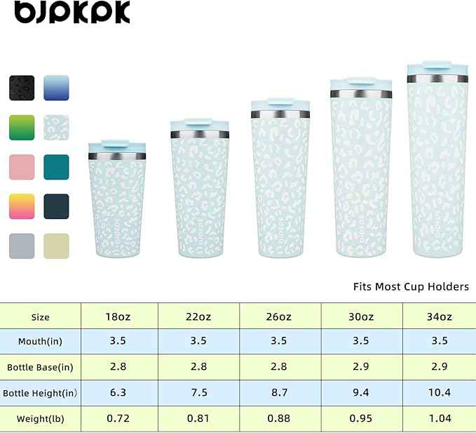 BJPKPK 34oz Tumbler With lid And Straw Stainless Steel Travel Coffee Mug Insulated Tumblers Cups,Light Blue Leopard