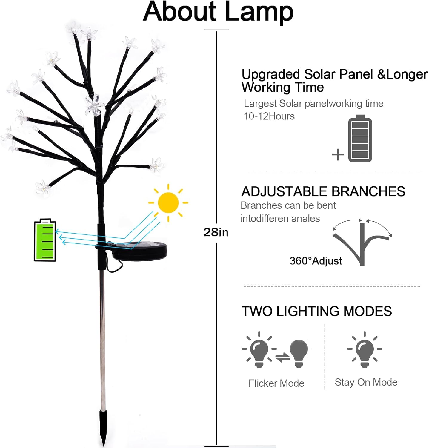 Solar Garden Lights Outdoor,Waterproof Solar Lights for Outside Decorative 4Pack, 80Led Flowers Garden Decor, Outdoor Lights for Yard Pathway,Lawn,Garden Decorations