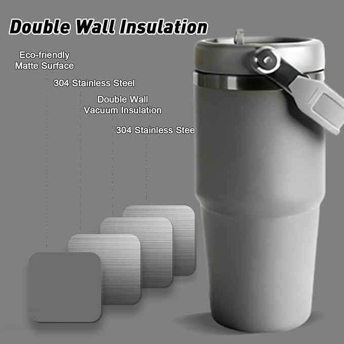 20 oz Tumbler with Handle, Insulated Tumbler with Lid and Flip Straw Leak Proof Double Wall Stainless Steel Vacuum Travel Coffee Mug Insulated Water Bottle Thermal Cup, Cupholder Friendly, Grey