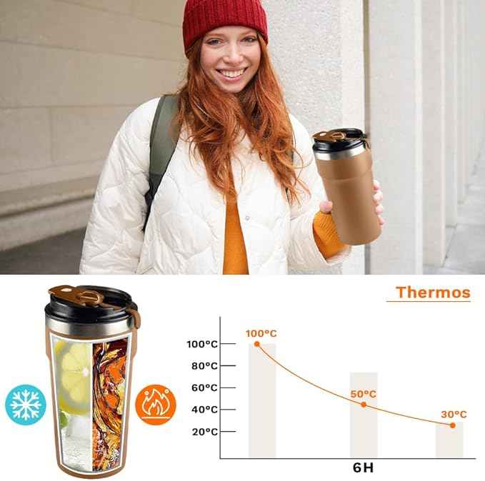 SPLMIFA Travel Coffee Mugs Leak-Proof, Reusable Coffee Cups with Lids, Stainless Steel Vacuum Insulated Coffee Tumblers, Thermal Insulation Cups for Men and Women Hot & Cold Drinks(4th-Brown, 16OZ)