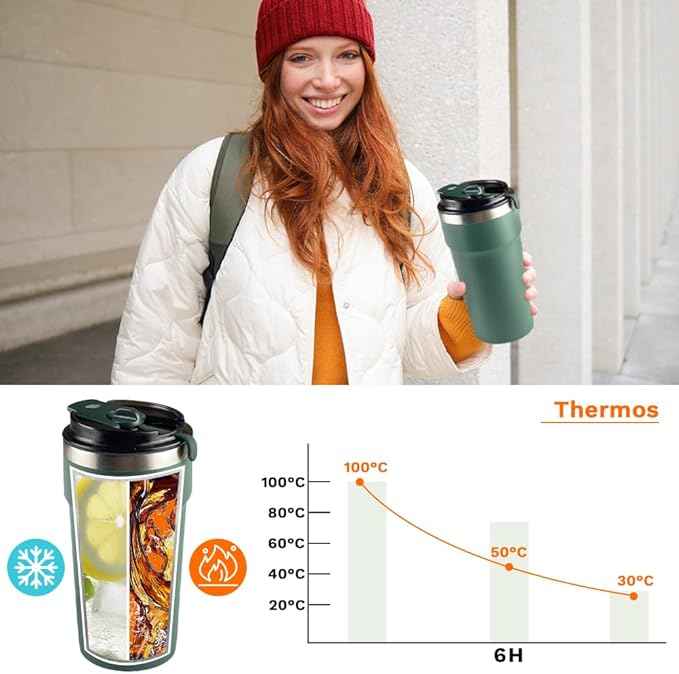 SPLMIFA Travel Coffee Mugs Leak-Proof, Reusable Coffee Cups with Lids, Stainless Steel Vacuum Insulated Coffee Tumblers, Thermal Insulation Cups for Men and Women Hot & Cold Drinks(4th-Green, 16OZ)