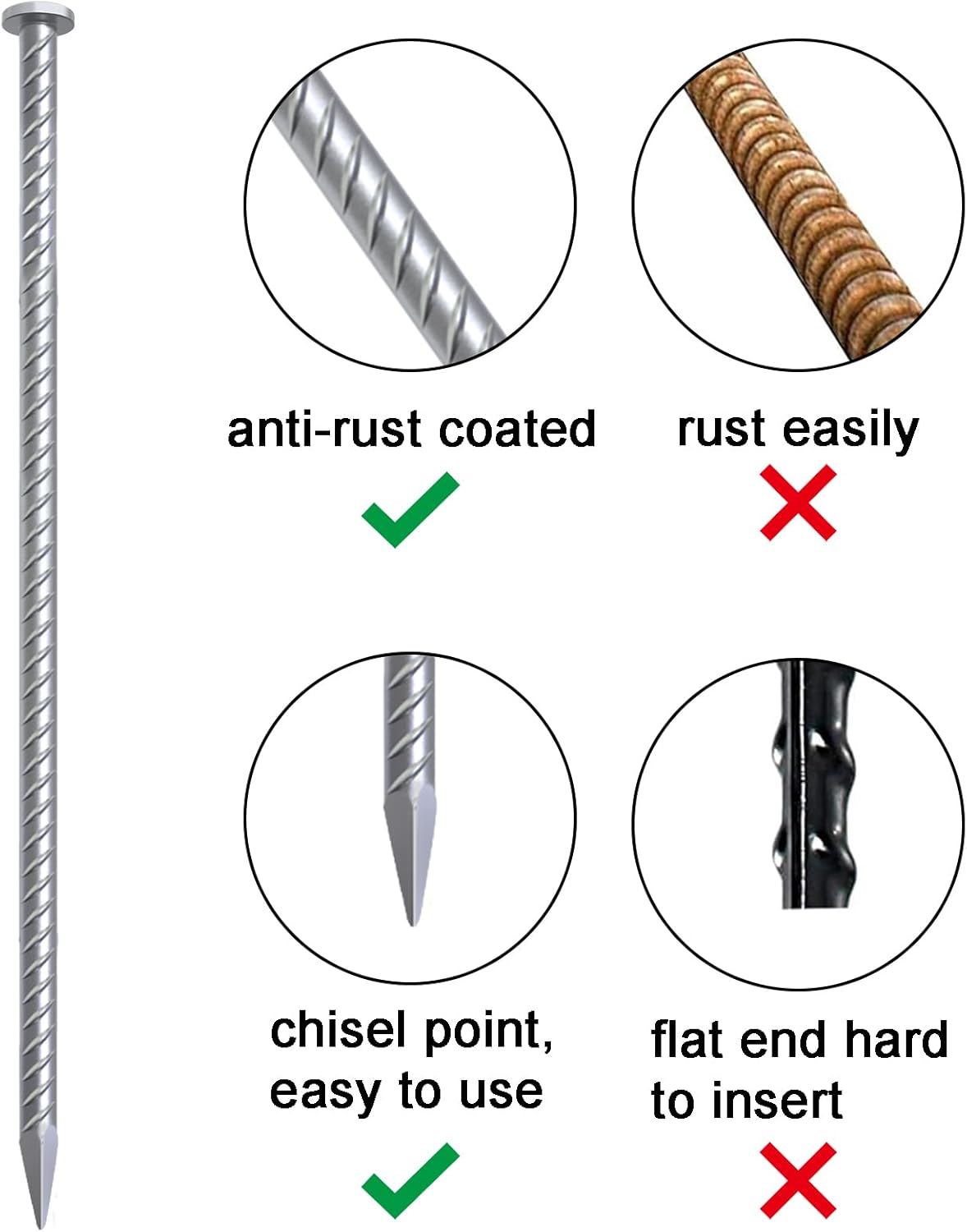 VVOKGO 16 Inch Rebar Stakes Metal Asphalt Anchoring Spikes Ground (24pcs), 1/2 Inch Diameter Galvanized Landscape Anchors Heavy Duty for Speed Bump, Handicap Threshold Ramps, Parking Limits Curb, Tarp