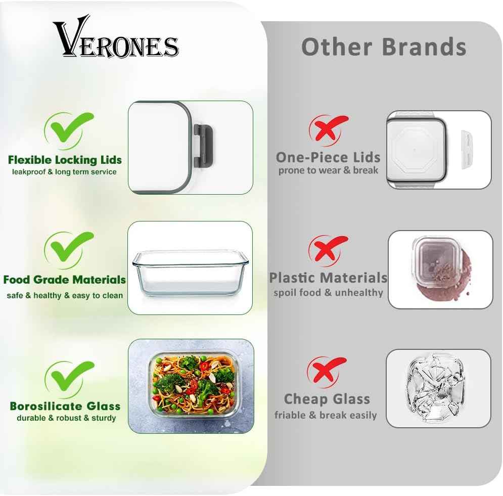 VERONES 12 Packs Glass Food Storage Containers Set, Airtight Glass Lunch Containers, Glass Meal Prep Containers with Lids,Exclusive of BPA, for Microwave, Oven, Freezer & Dishwasher Friendly,Grey