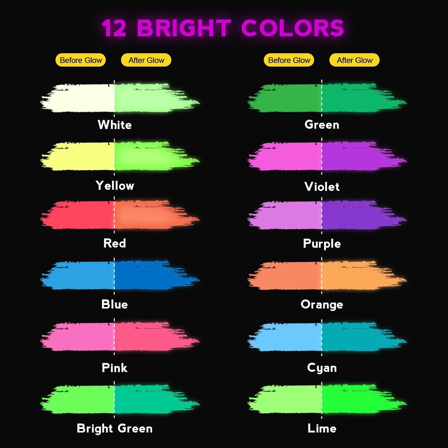 ABEIER Glow in the Dark Paint, 12 Colors (30ml/1oz) Blacklight Acrylic, Neon Craft, Long Lasting Glow Fluorescent Ideal for DIY Projects, Halloween, Easter, Christmas Decorations