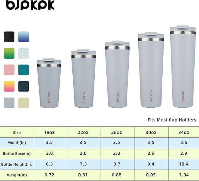 BJPKPK 22oz Stainless Steel Insulated Tumbler With lid And Straw Travel Coffee Thermal Tumblers Cup For Women And Men,Modern Blue