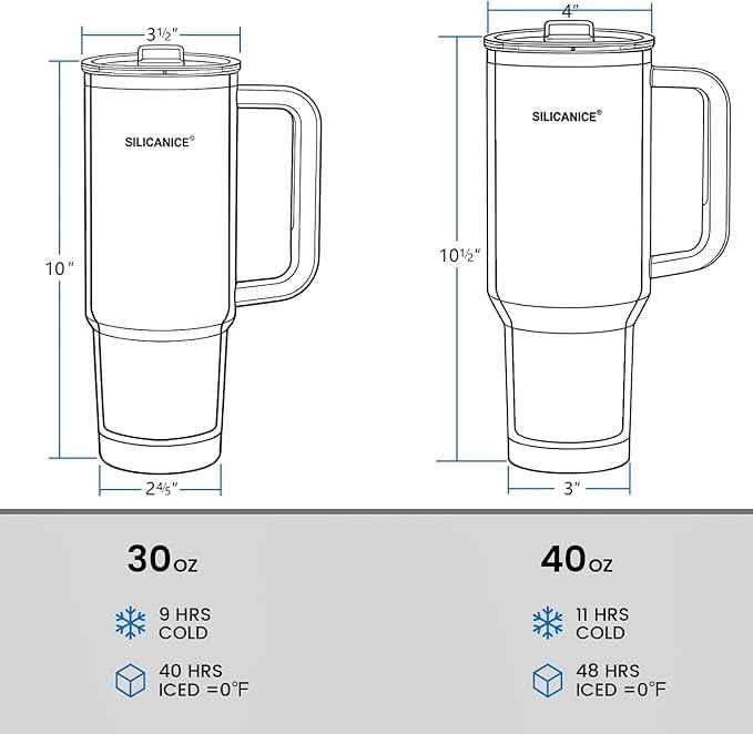 For Travel & Gym – Never Drink from a Moldy Lid Again: 30oz Hygienic Tumbler, 100% Leakproof Lid & Removable Foldable Spout. Reinforced Base, Fits Cup Holders- Pink Sand