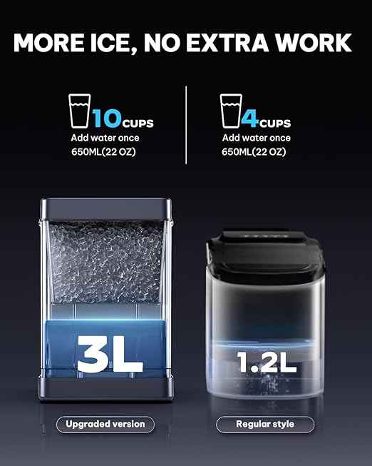 Silonn Nugget Ice Maker Countertop with APP & Voice Control, Self Cleaning Ice Machine with 3L Large Water Tank, 40 lbs/24H Soft Chewable Ice, Portable Pebble Ice Maker for Home, Kitchen and Party