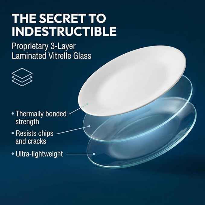 Corelle Vitrelle 6-Piece Salad Appetizer Plate Set Triple Layer Glass and Chip Resistant, 6-3/4-Inch Lightweight Round Plates, Winter Frost White