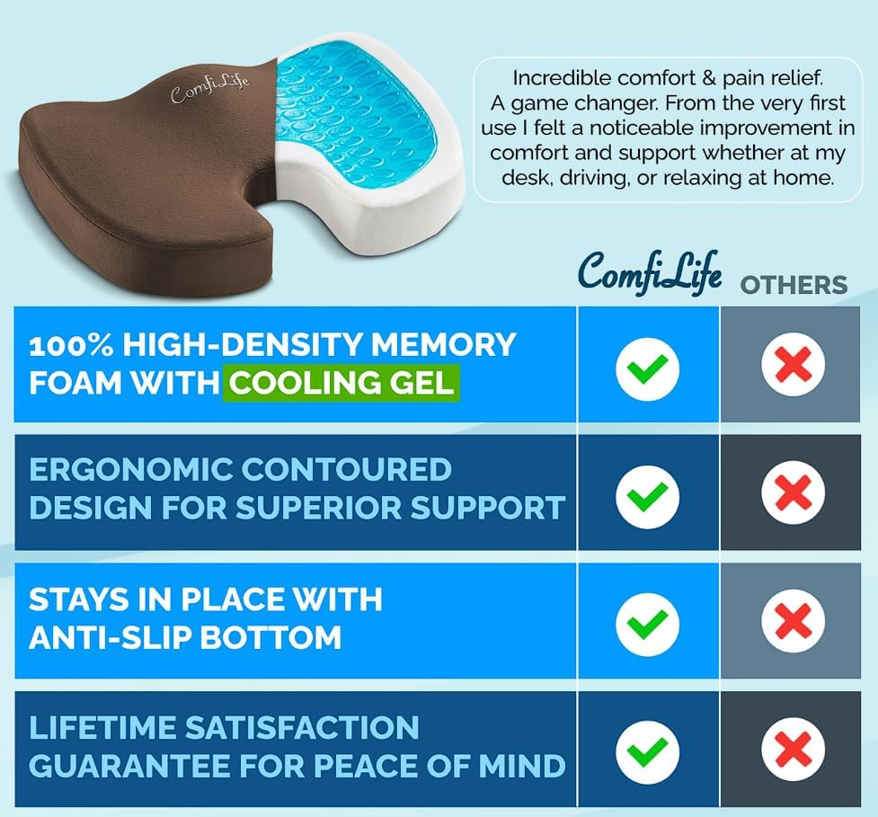 ComfiLife Premium Gel & Memory Foam Seat Cushion – Doctor Recommended Office Chair Cushion, Car Seat Cushion – Chair Cushions for Back & Sciatica Pain Relief – Seat Cushions for Office & Desk (Black)