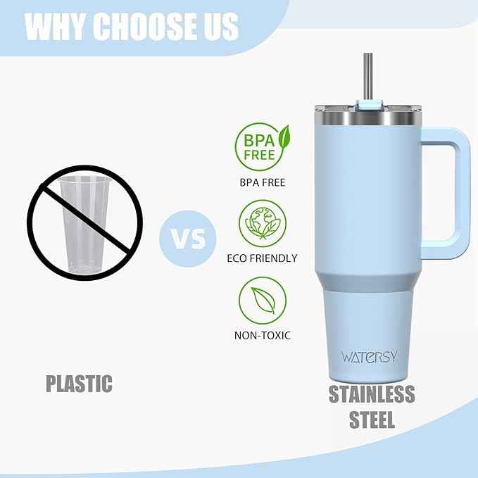 40 oz Tumbler with Handle,Tumbler with Lid and Straw,Double Wall Insulated Cup Stainless Steel Travel Mug(Cold for 34 Hours),Water Bottle for Iced Tea,Coffee,Cold Beverages(Blue)