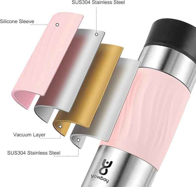 Travel Coffee Mug with 360°Lid, Travel Coffee Tumbler 16 oz Leak Proof, Stainless Steel Insulated Travel Mugs for Hot and Cold Spill Proof Leak Proof(Pink)