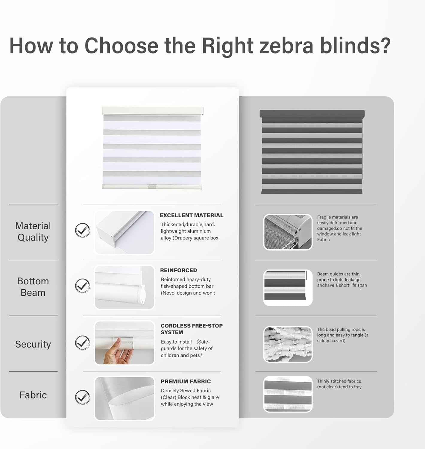 AOSKY Cordless Zebra Blinds for Windows Pull Down Roller Window Shades Dual Layer Light Filtering Privacy for Day and Night, Free-Stop Door Shades for Home Easy to Install (46" W X 72" H, White)