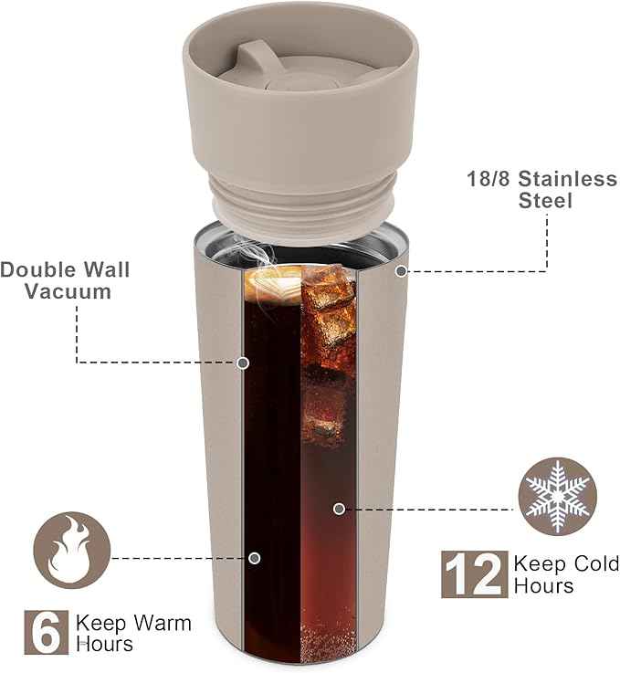 Travel Coffee Mug with 360°Lid, Travel Coffee Tumbler 12 oz Leak Proof, Stainless Steel Insulated Travel Mugs for Hot and Cold Spill Proof Leak Proof(Taupe)