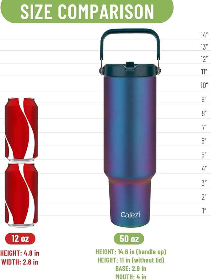 50oz Insulated Tumblers, Stainless Steel Water Bottles with Flip Straw and Top Handle, Leak Proof, No Sweat, Fits in Cup Holder, Vacuum Insulated Cup for Home, Office, Outdoors, Car