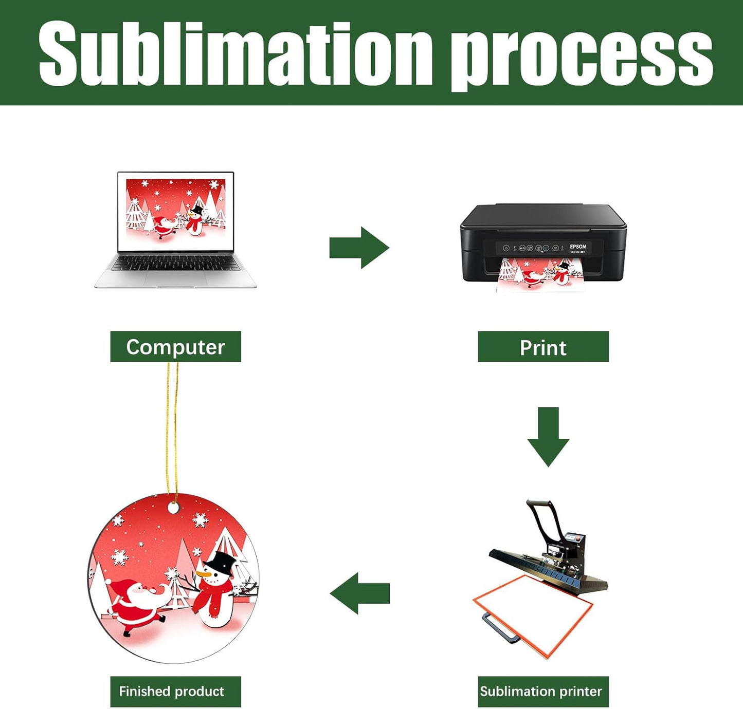 32 pcs Metal Sublimation Ornament Blanks，Christmas Ornaments Sublimation Christmas Ornament Blanks for Christmas Tree Decor Blank Ornaments，DIY Handmade Crafts Double Sided Sublimation Ornaments