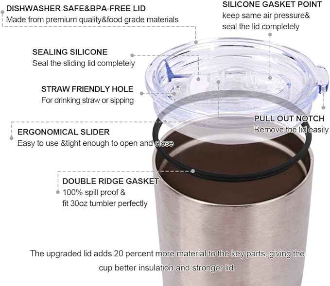 Jormungand 30 oz Tumbler Stainless Steel Vacuum Insulated Travel Mug with Leak Proof Lid Double Wall Coffee Cup Water Bottle for Cold Beverages 30oz Tumbler Starry Night