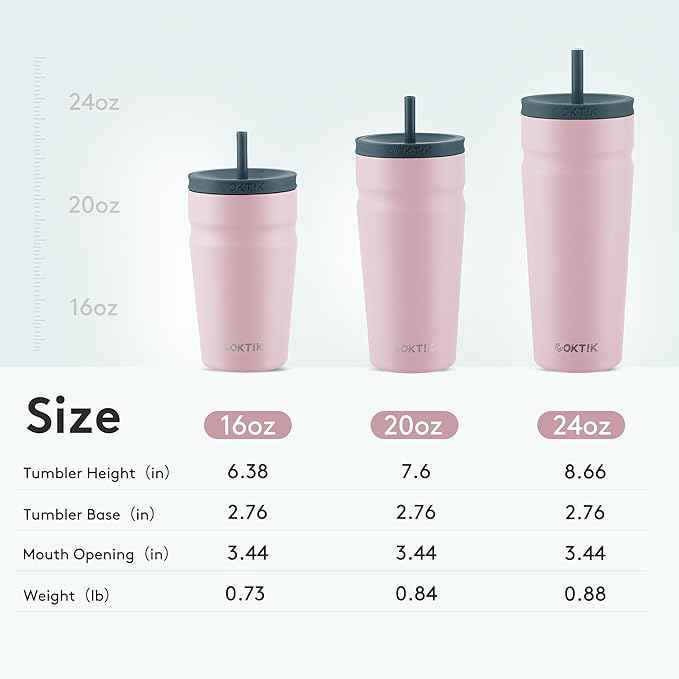 COKTIK 24oz Insulated Tumbler with Lid and Straw Iced Coffee Cup Reusable Stainless Steel Travel Mug Water Bottle Cupholder Friendly for Women Men Her Him (Blush)