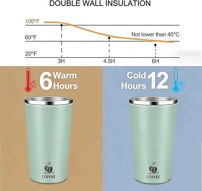 17oz Insulated Travel Coffee Mug with Flip Lid – Leakproof Stainless Steel Insulated Coffee Tumblers, Reusable Coffee Cup for Hot & Cold Drinks, Perfect for Camping & On-the-Go