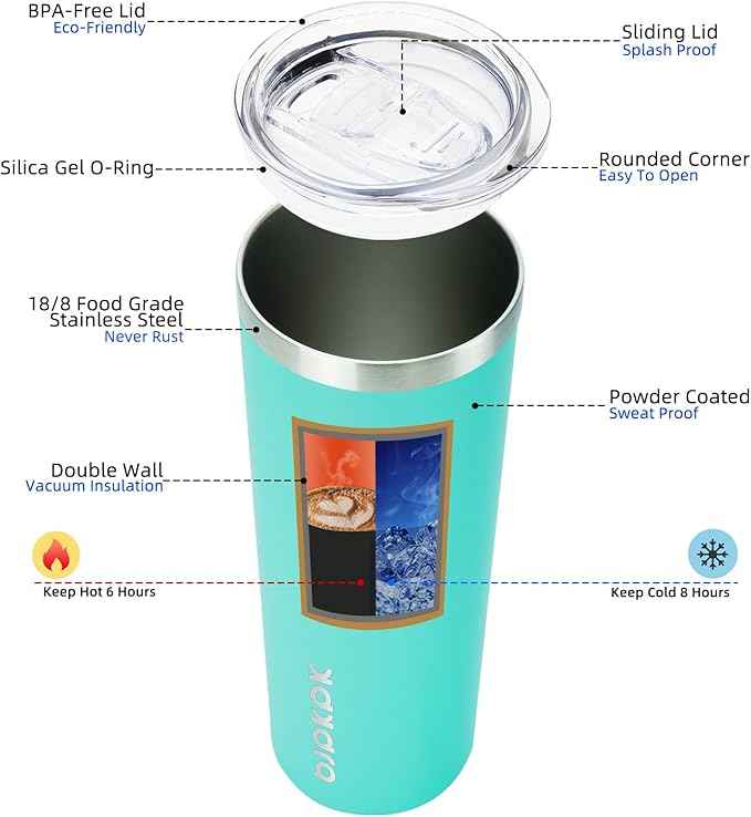BJPKPK 20 oz Skinny Tumbler Stainless Steel Coffee Mug Slim Vacuum Insulated Travel Cup,Turquoise
