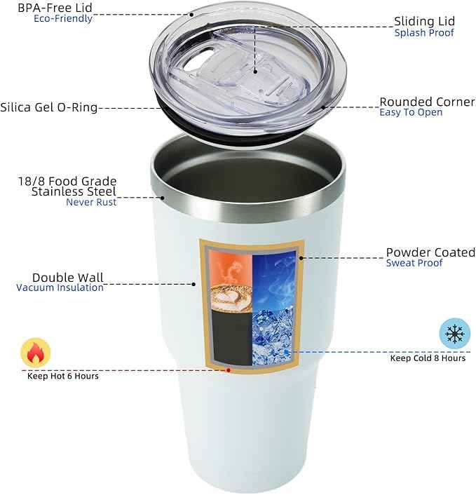 BJPKPK 30oz White Stainless Steel Tumbler With Lid And Straw Reusable Insulated Coffee Travel Thermal Tumblers Cup