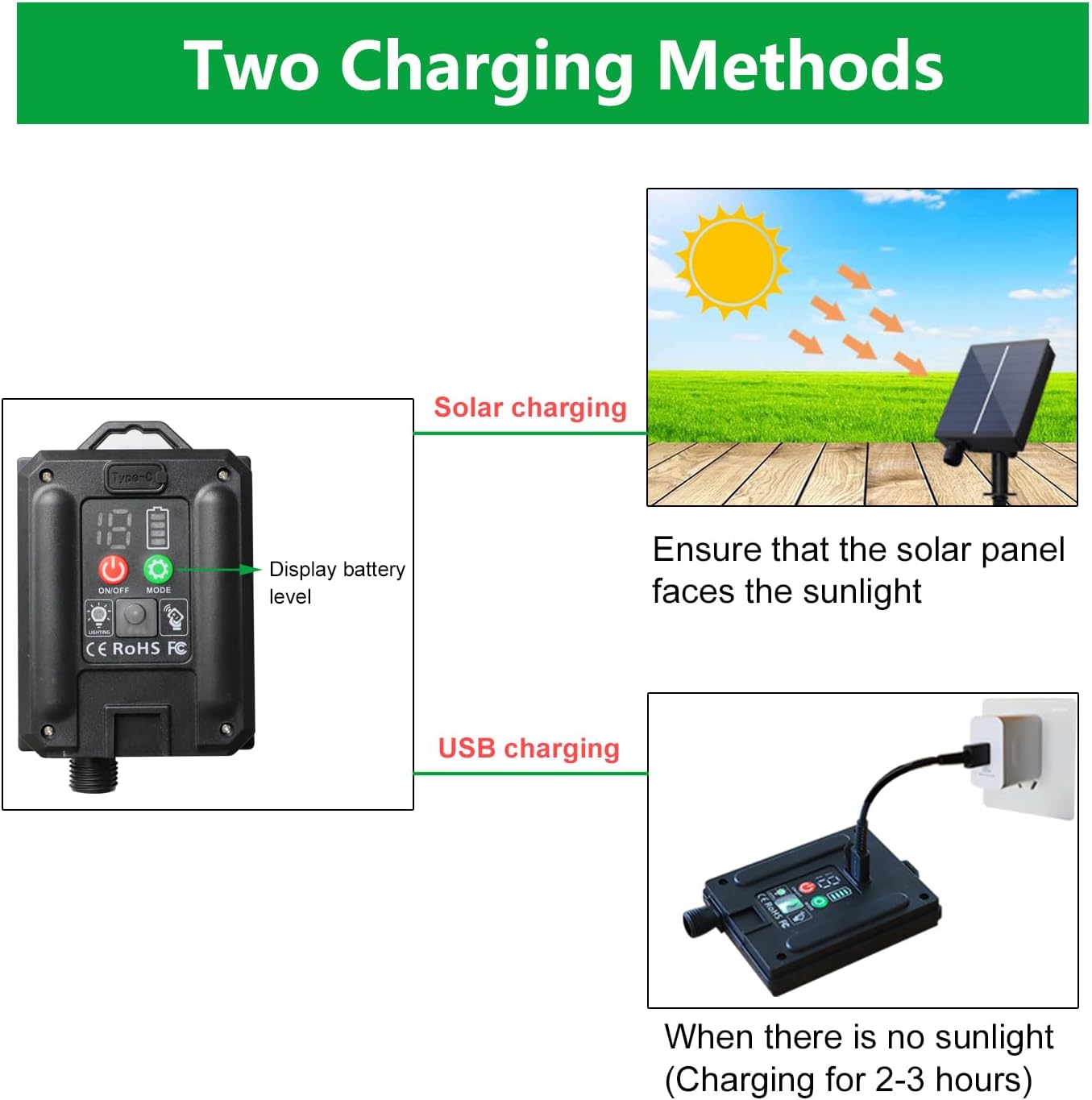 Solar Net Lights Outdoor Mesh Lights Red, 200 LED Net Lights Christmas, Waterproof 19 Modes Timer Tree Wrap Lights for Fence, Garden, Yard, Bushes, Trunk, Halloween Decor-9.8ft x 6.6ft