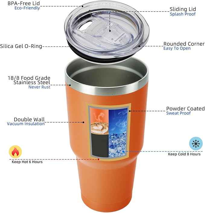 BJPKPK Insulated Tumbler with Clear Flip Lid and Straw, Reusable Stainless Steel Insulated Travel Cup,Orange,30oz