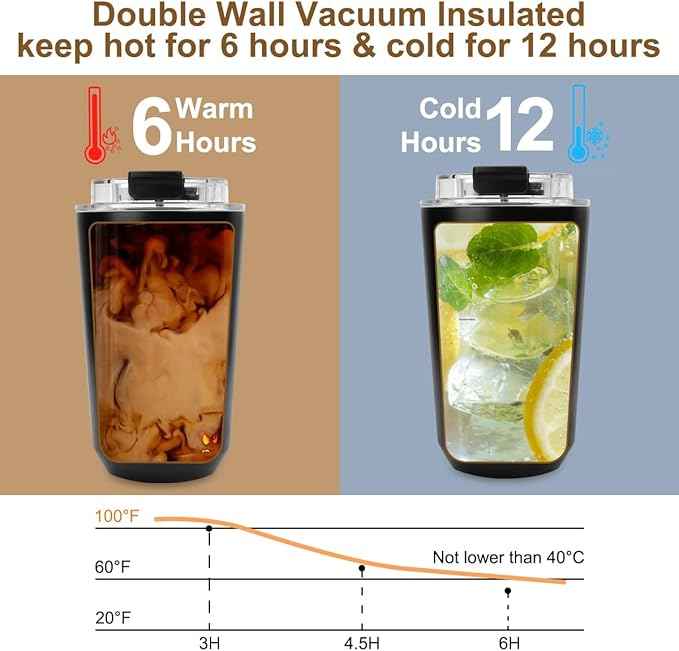 PHILORN Travel Mug Spill Proof - 12 OZ Insulated Coffee Cup With Lid, Black Stainless Steel Coffee Mug with Double Wall, For Hot and Cold Drinks