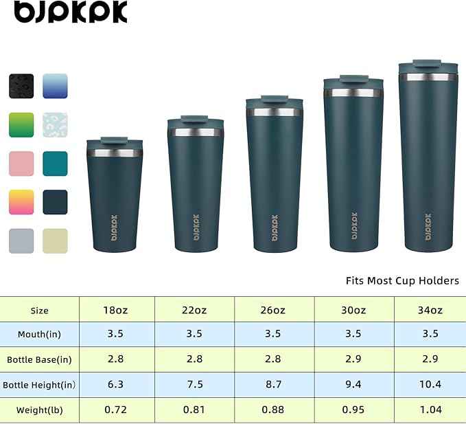 BJPKPK 34oz Stainless Steel Insulated Tumbler With lid And Straw Travel Coffee Thermal Tumblers Cup For Women And Men,Navy Blue