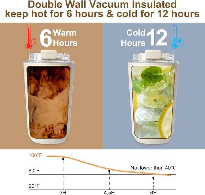 PHILORN Travel Coffee Mug, Coffee Cup-12 OZ Insulated With Lid, White Stainless Steel Coffee Mug with Double Wall, Thermal Cup for Hot & Cold Drinks