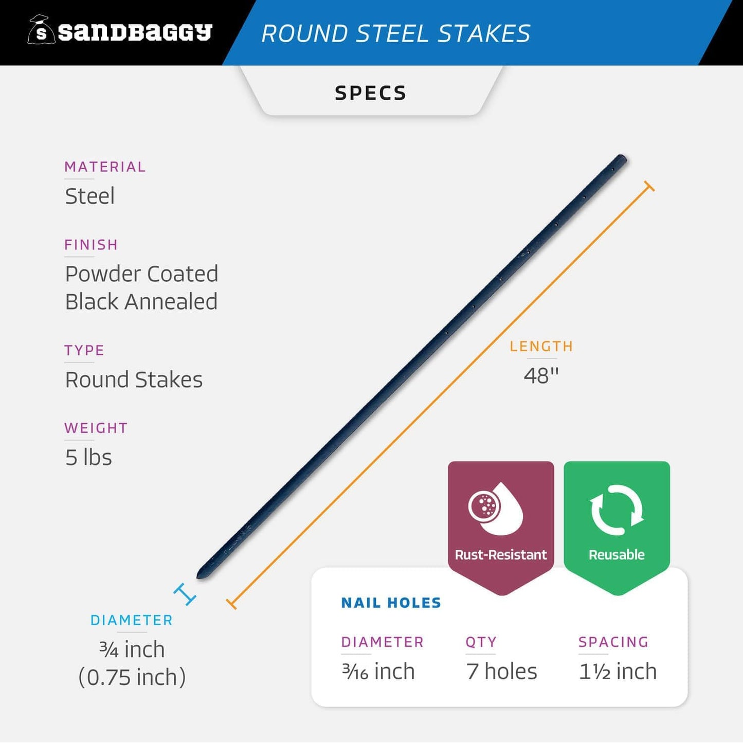 Sandbaggy Round Steel Concrete Form Stakes with Nail Holes - Rust Resistant Coating - Removable, Reusable (200, 3/4 in X 48 in)