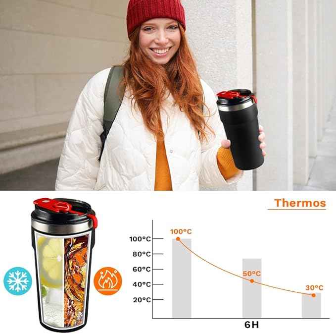 SPLMIFA Travel Coffee Mugs Leak-Proof, Reusable Coffee Cups with Lids, Stainless Steel Vacuum Insulated Coffee Tumblers, Thermal Insulation Cups for Men and Women Hot & Cold Drinks(4th-Black, 16OZ)
