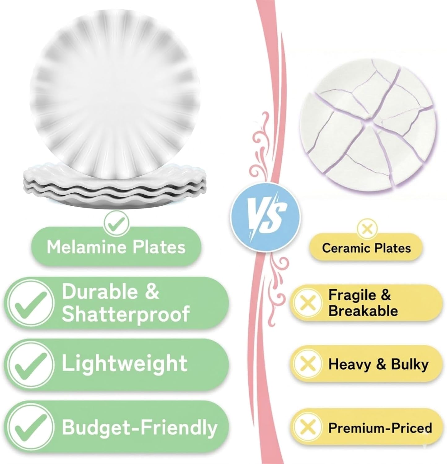 Unbreakable Dinner Plates Set of 4, Scalloped Edge Melamine Plates, Shatter-Proof & Lightweight, Plastic Plates Reusable for Party, Picnic, Outdoor Dining, BBQ,Wedding,Dishwasher Safe