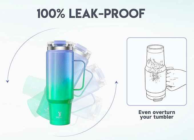 Meoky 40oz Tumbler with Handle, Stainless Steel Travel Mug with 2-in-1 Straw and Sip Lid, Vacuum Insulated Coffee Mug, 100% Leak Proof, Keeps Cold for 34 Hours or Hot for 10 Hours (Fairyland)